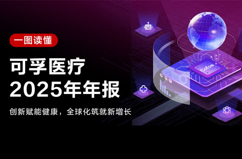 一图读懂可孚医疗2025年年报
